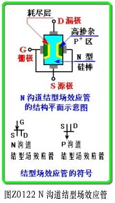 结型场效应管原理图及符合