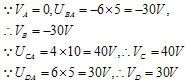 电路的基本物理量