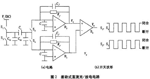 微小电容测量电路