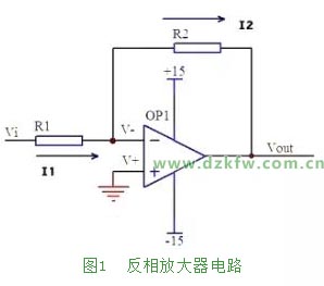 反相放大器