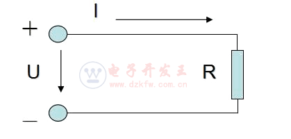 部分电路欧姆定律，电压电流和电阻的关系