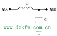 LC滤波器原理，LC滤波器输入输出示意图