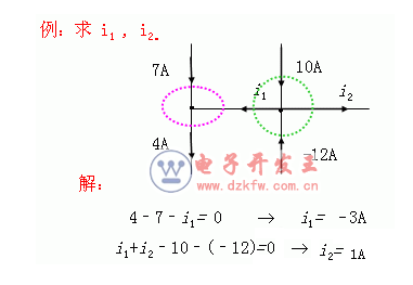 基尔霍夫电流定律例题详解_基尔霍夫电压定律例题详解