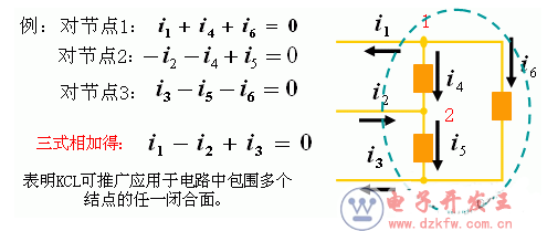 基尔霍夫电流定律例题详解_基尔霍夫电压定律例题详解