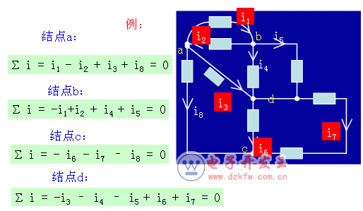 基尔霍夫电流定律例题详解_基尔霍夫电压定律例题详解
