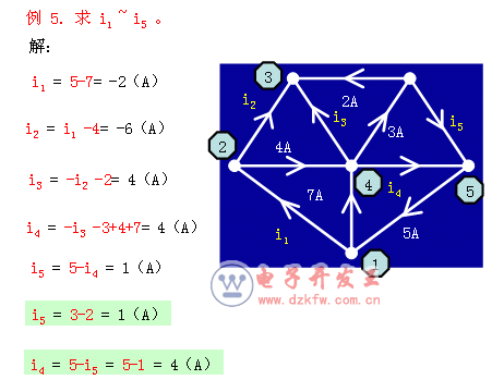 基尔霍夫电流定律例题详解_基尔霍夫电压定律例题详解