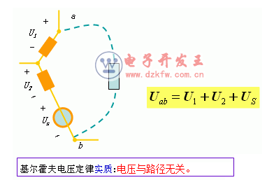 基尔霍夫电流定律例题详解_基尔霍夫电压定律例题详解