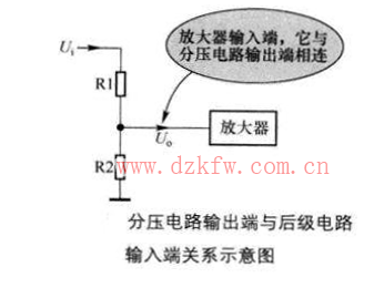 电容分压电路和电阻分压电路的区别