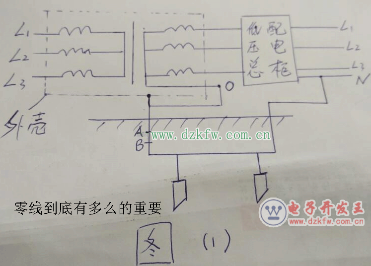 零线到底有多么的重要