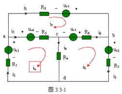 网孔电流法_网孔分析法