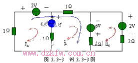 网孔电流法_网孔分析法