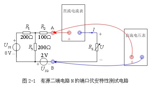 叠加定理的验证_戴维南定理的验证实验报告