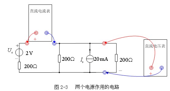 叠加定理的验证_戴维南定理的验证实验报告