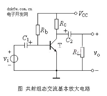 共射组态交流基本放大电路