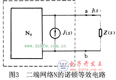 图解戴维南等效电路受控源分析