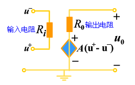 运算放大器的电路模型