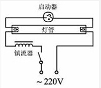 电路模型及电路参量