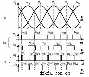 三相桥式全控整流电路