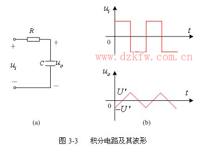 一阶RC电路的方波响应实验原理