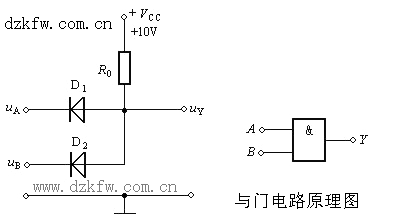 二极管与门电路原理图