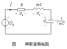 串联谐振电路原理图