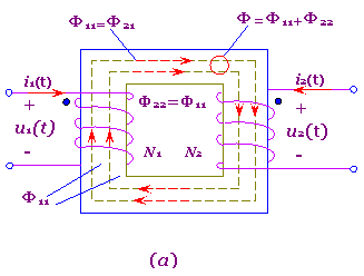 理想变压器定义与符号，理想变压器电路的求解