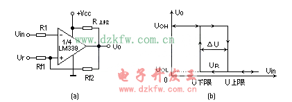 迟滞的比较器和迟滞的比较器的传输特性