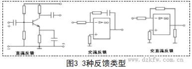 直流反馈，交流反馈，交直流反馈电路