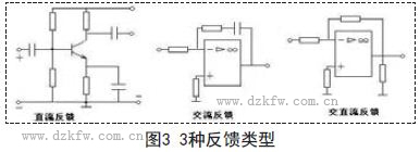 反馈电路的概念及应用，负反馈电路和正反馈电路