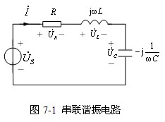 谐振电路研究