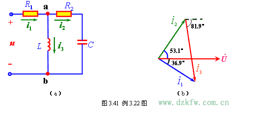 分析正弦交流电路的相量法