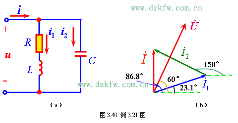 分析正弦交流电路的相量法