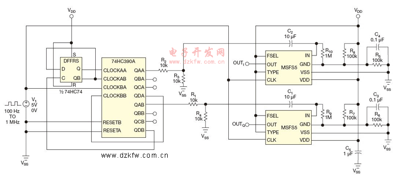 扫频正弦/余弦波产生电路