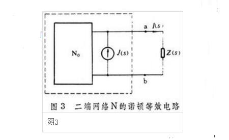 戴维南定理典型例子