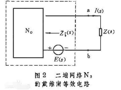 戴维南定理典型例子