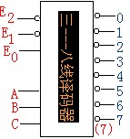 组合逻辑电路