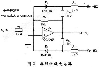 非线性放大电路原理图