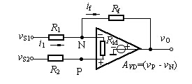 实际运算放大器运算电路的误差分析