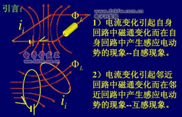 自感和互感的区别