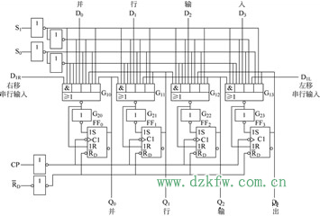 由D触发器组成的4位移位寄存器_4位双向移位寄存器74LS194逻辑电路和图形符号