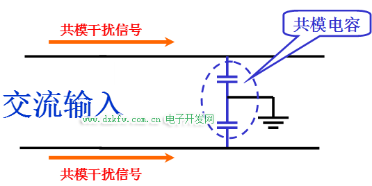 使用共模电容来抑制干扰信号