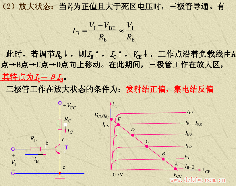 逻辑电路_基本逻辑门电路_逻辑门电路基础知识