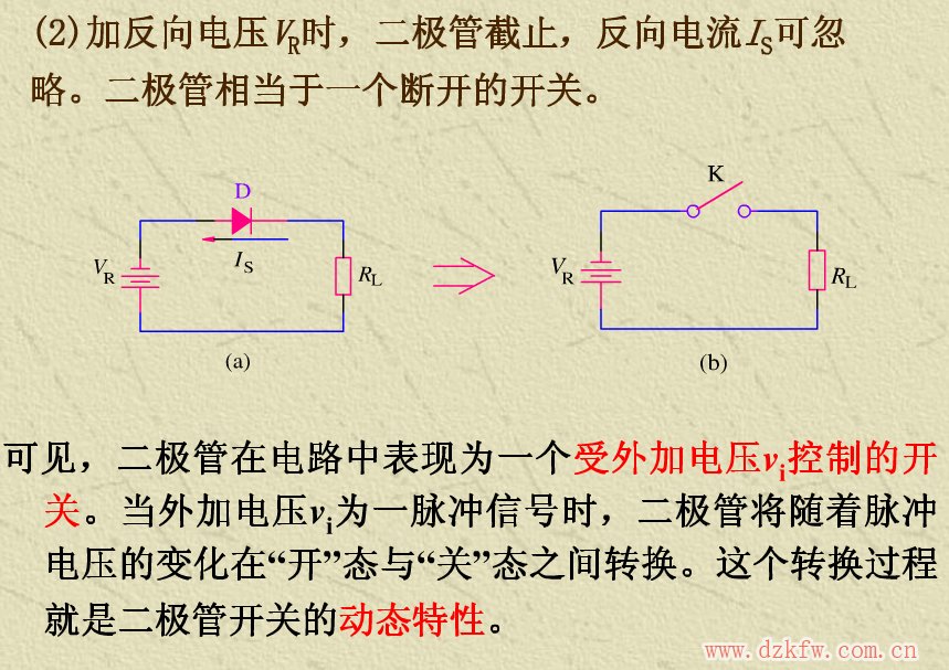 逻辑电路_基本逻辑门电路_逻辑门电路基础知识