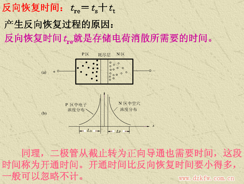 逻辑电路_基本逻辑门电路_逻辑门电路基础知识