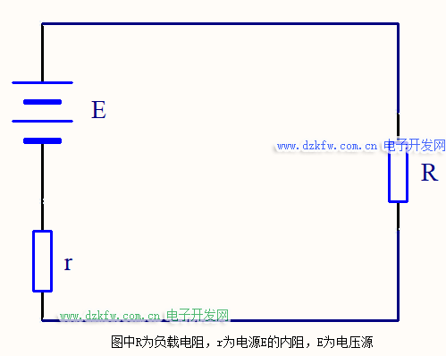 电源内阻和负载的关系