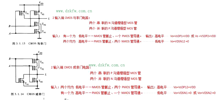 【图文】门电路详细解说与用途