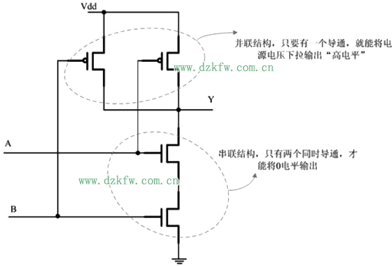 【图文】门电路详细解说与用途