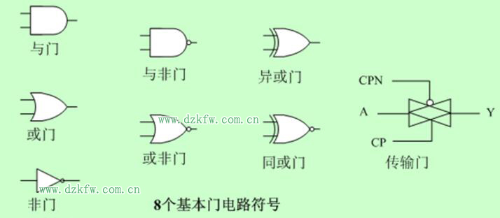 【图文】门电路详细解说与用途