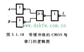 【图文】门电路详细解说与用途