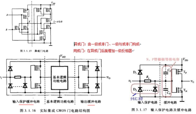 【图文】门电路详细解说与用途